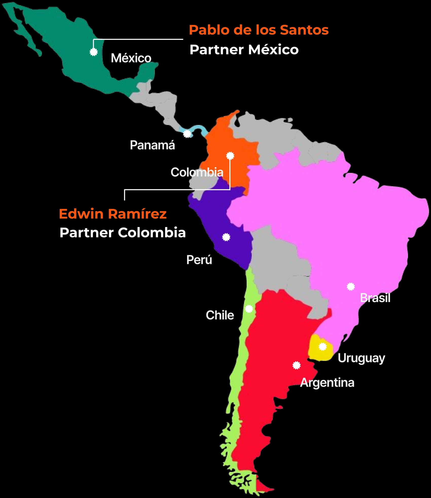 Mapa de Latinoamérica con los ocho países donde trabaja Concepto: México, Panamá, Colombia, Perú, Brasil, Chile, Uruguay y Argentina. Partners: Pablo de los Santos en México y Edwin Ramírez en Colombia.